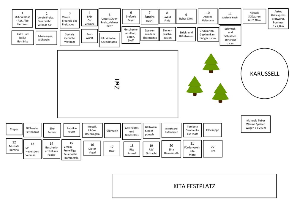 Hüttenplan (1)